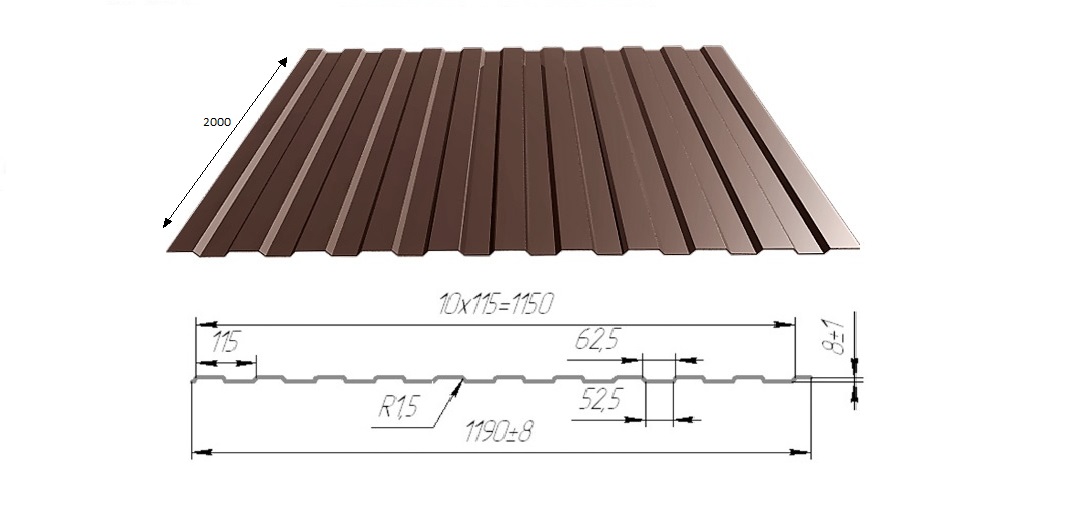 Доставка профнастила С8: погрузка и разгрузка на объекте